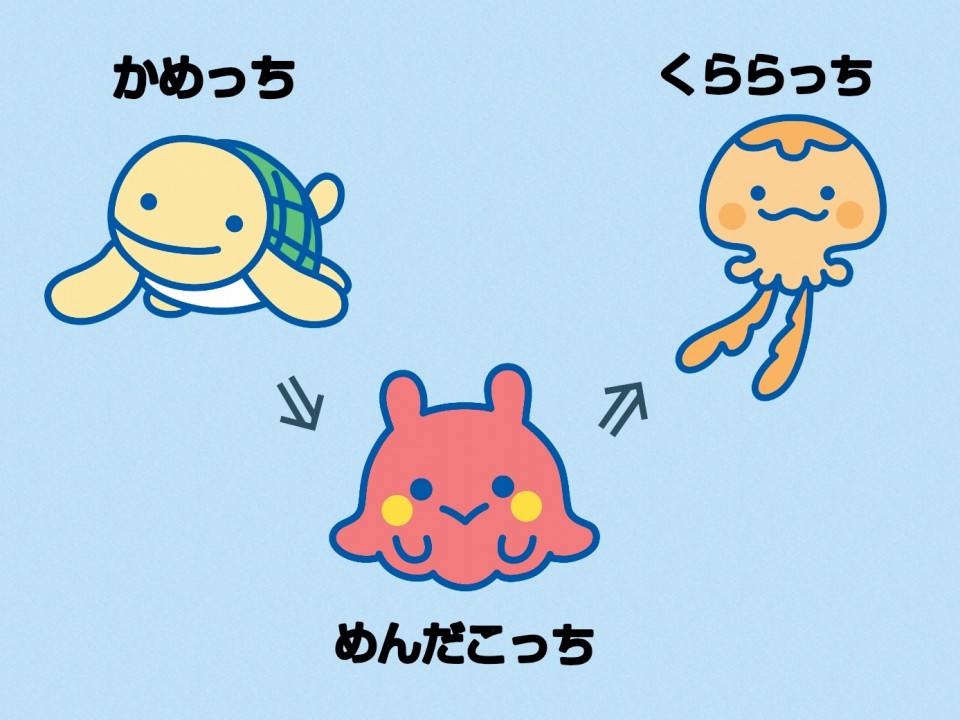アップロード画像