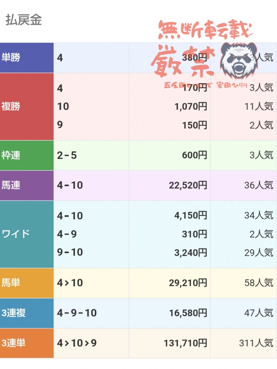 アップロード画像