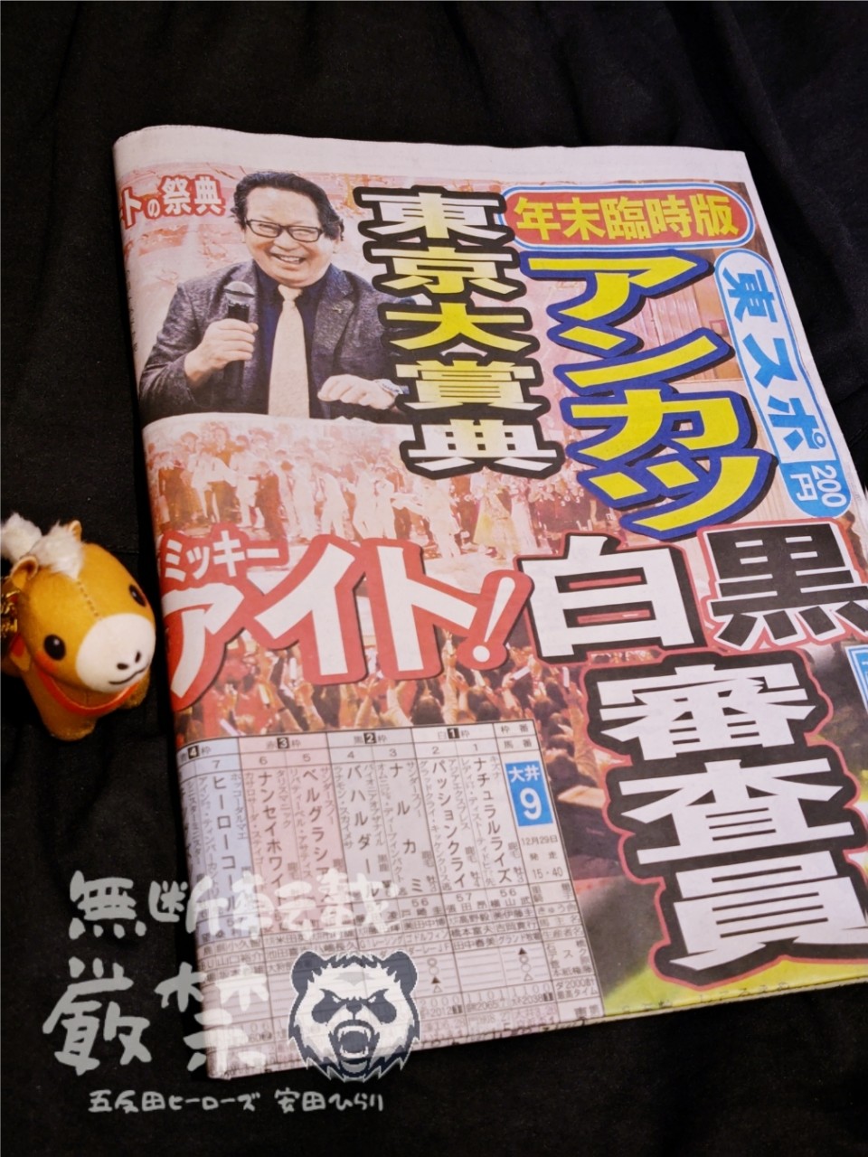 アップロード画像